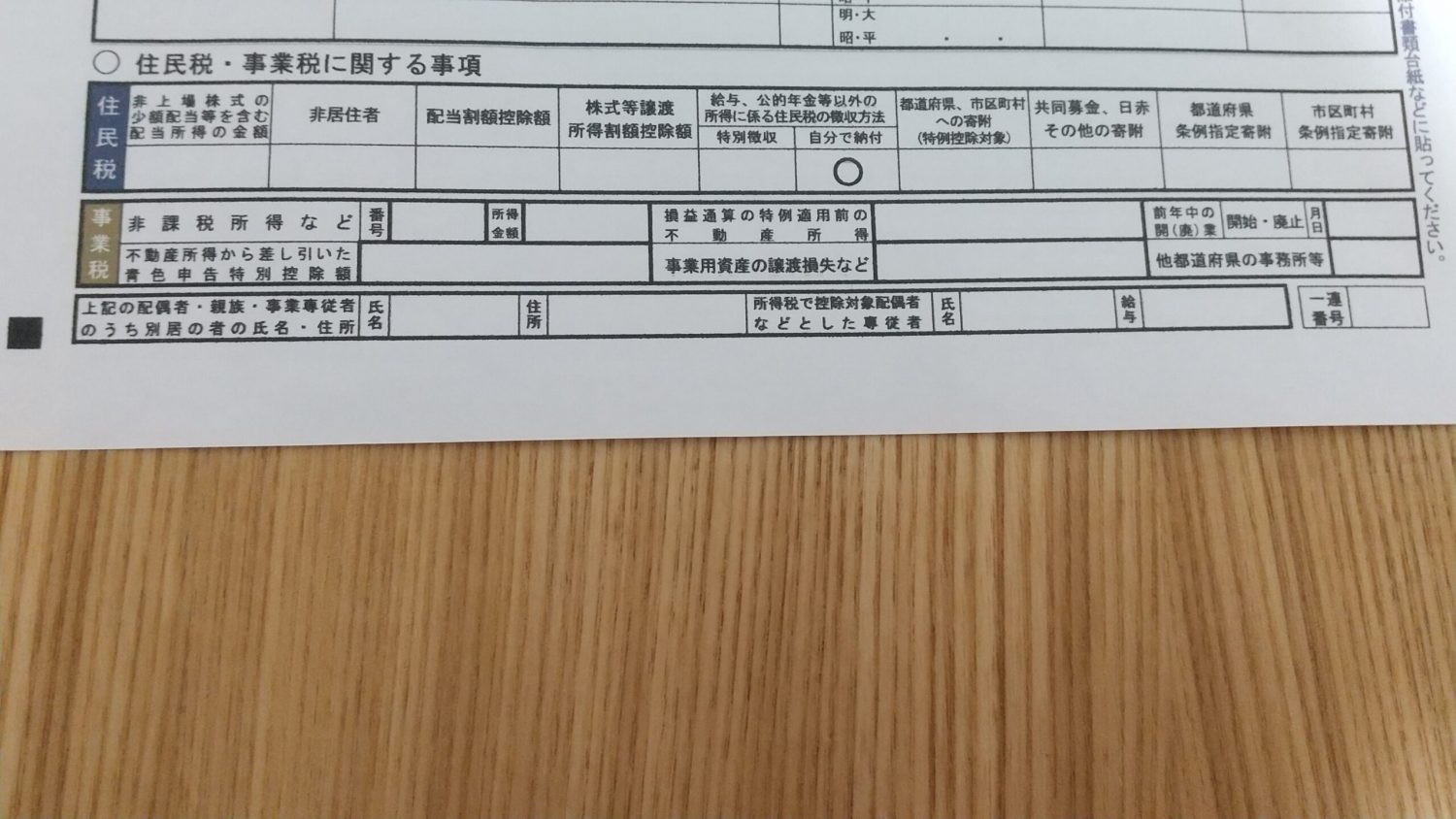 副業がバレない為の確定申告の方法